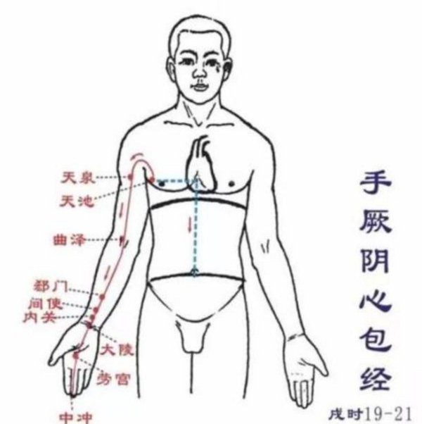 保养心包经的最佳方法和时间_【快资讯】