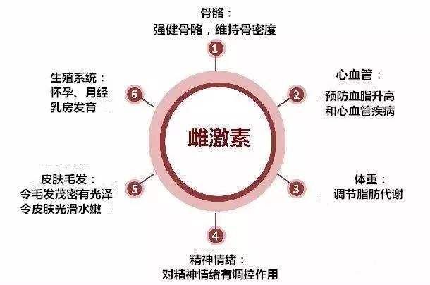 为报复向单位水桶投毒，人吃了母猪发情剂会怎样