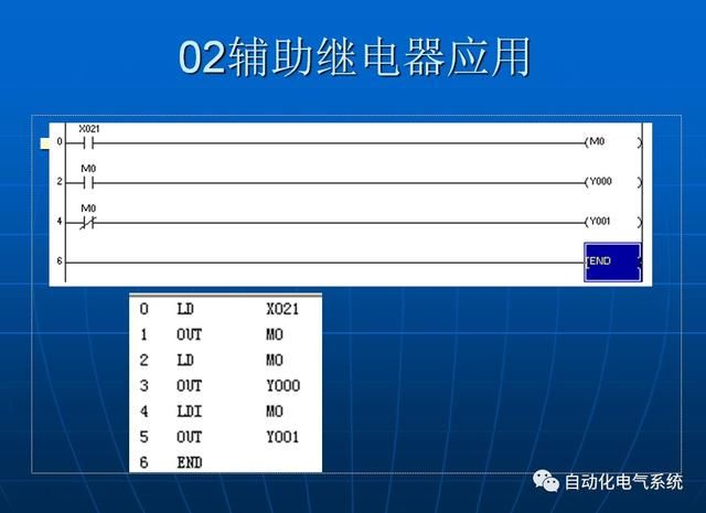 三菱plc-st编程教材和st与梯形图案例对照_【快资讯】