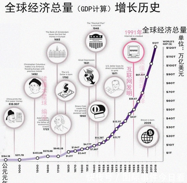 美国加州如何从共和党的摇篮变为民主党大本营