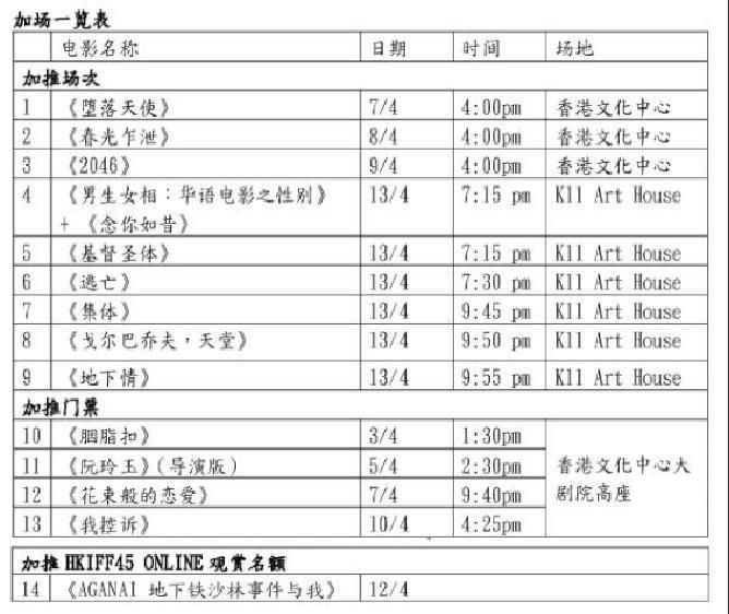 多部瞩目电影包括《诘问戈巴卓夫《她和他的恋爱花期《我控诉》