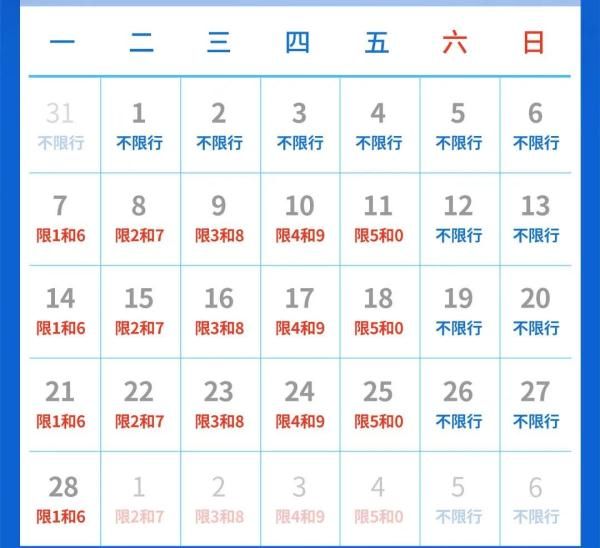 春节期间(2022年1月31日-2月6日)按照郑州限行政策规定春节属于国家