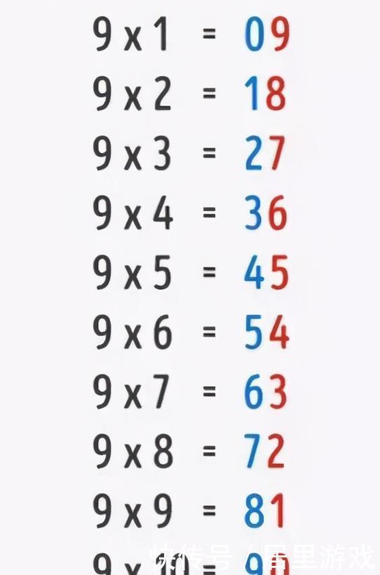 教育5.九九乘法表里,93=27,98=72,乘积刚好是颠倒的数字!
