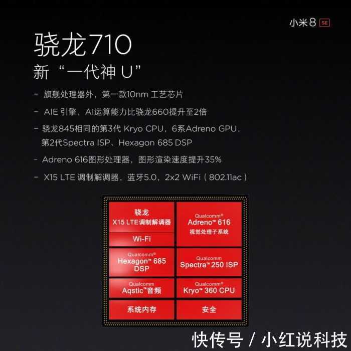 骁龙710能完胜苹果a9处理器吗? 看到结果后我决定买了!
