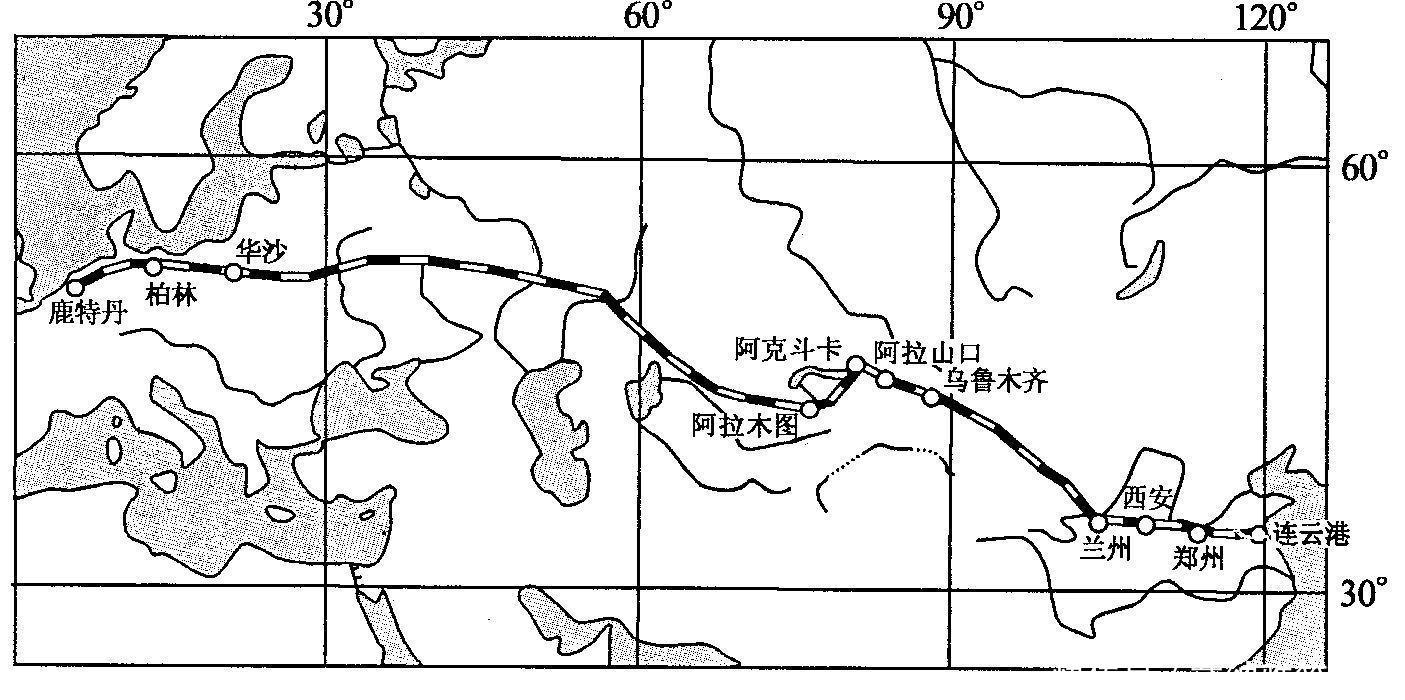 丝路西段与新亚欧大陆桥