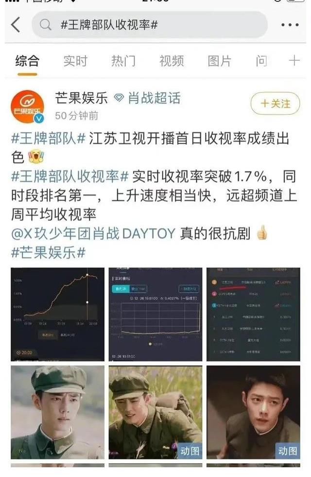 王牌部队收视率出来了肖战抗剧能力如何呢