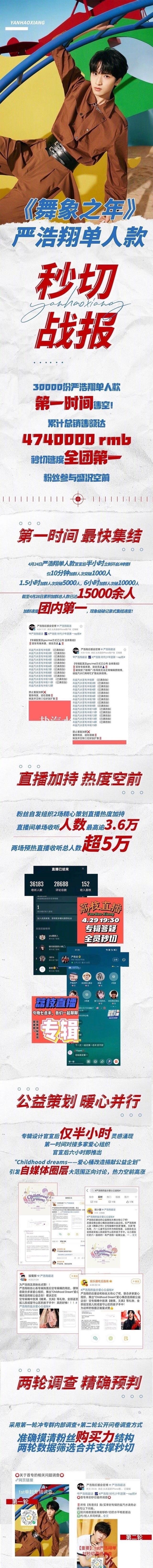 李飞用40分钟从楼丝身上赚了7500万 第一名得多厉害 快资讯