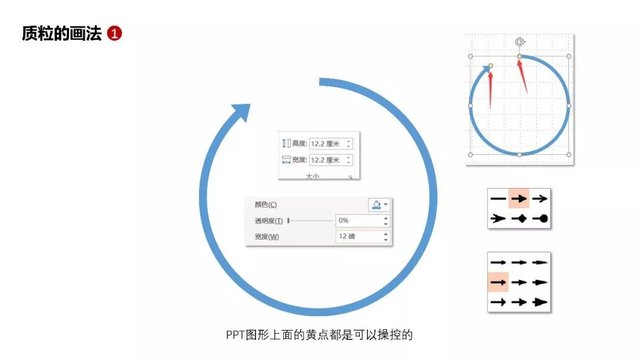 最新质粒绘制软件 Powerpoint 快资讯