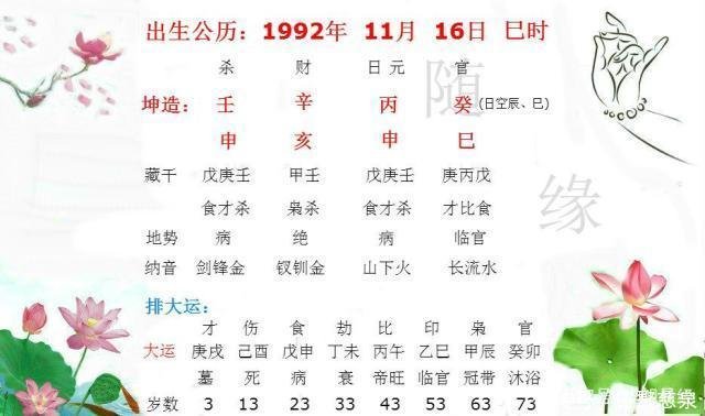了解命运规划未来 看事业和婚姻应该何去何从 快资讯