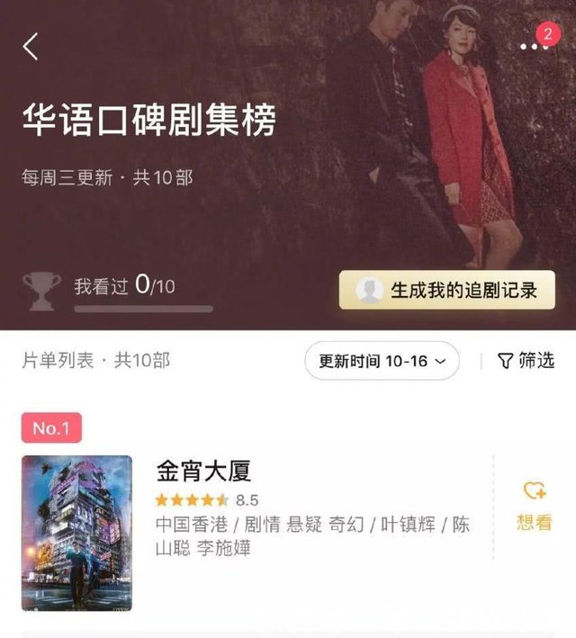 Tvb 金宵大厦 登华语口碑剧冠军女主角看回大结局爆哭 快资讯