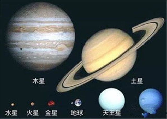 宇宙星体对比 在这个星体面前地球犹如尘土 别太把自己当回事 快资讯 宇宙星体对比 在这个星体面前地球犹如尘土 别太把自己当回事 快资讯