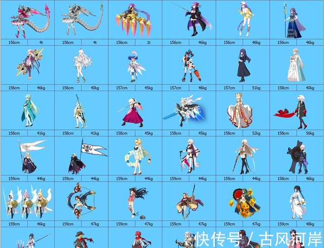 Fgo从者身高排行 更新至妖崔 女从者平均身高提升 快资讯