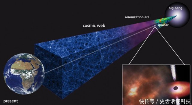 宇宙未解之谜被解开了 世界上第一批恒星是在什么时候出现的 快资讯 宇宙未解之谜被解开了 世界上第一批恒星是在什么时候出现的 快资讯