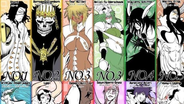 死神漫画中现十刃实力排名 快资讯 死神漫画中现十刃实力排名 快资讯
