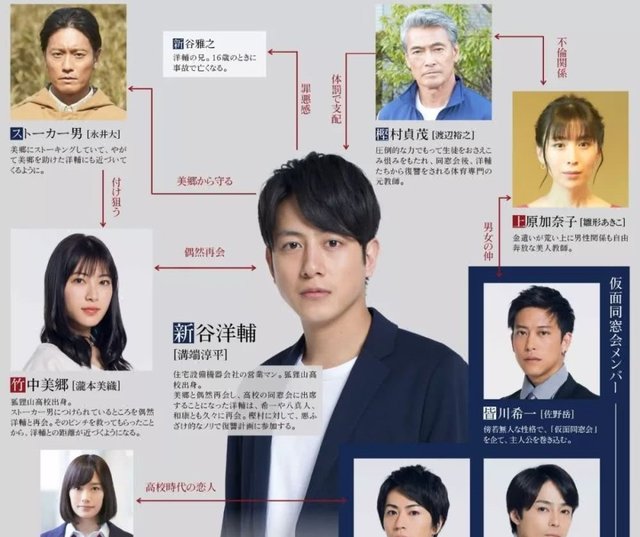 日剧 假面同学会 开篇就全员恶人 是谁杀了老师 快资讯 日剧 假面同学会 开篇就全员恶人 是谁杀了老师 快资讯