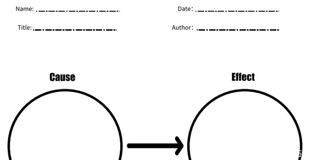 阅途方法丨cause And Effect 在阅读中锻炼逻辑思维 快资讯