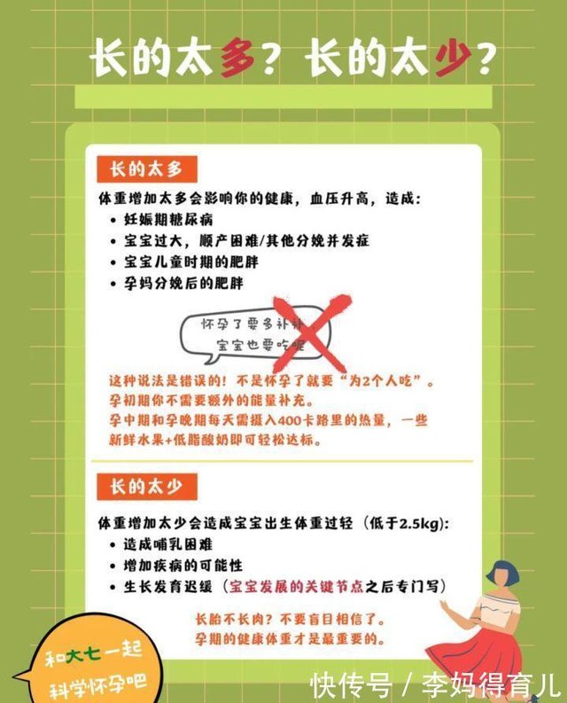 如何在孕期控制体重长胎不长肉 快资讯 如何在孕期控制体重长胎不长肉 快资讯