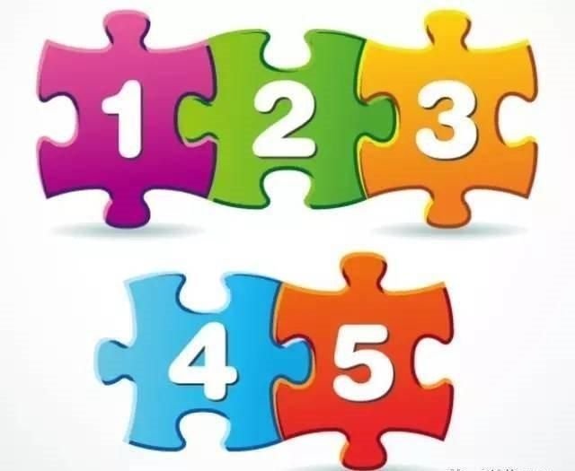 冷知识 你都知道多少汉语的数字单位 个十百千万亿兆 后面呢 快资讯