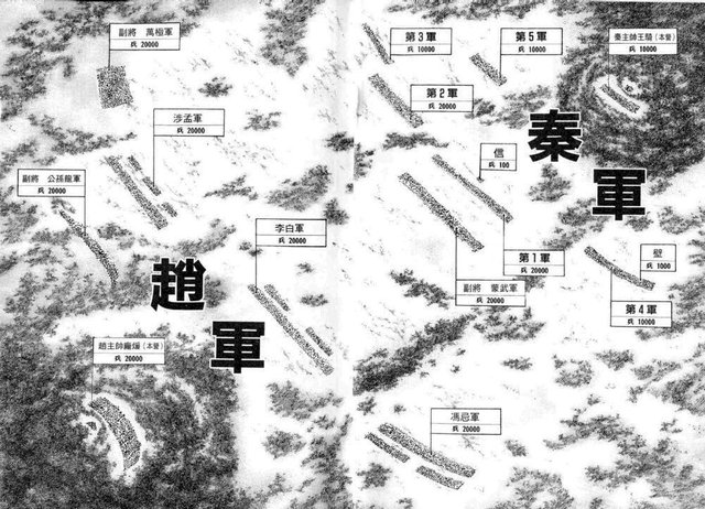 飞信队成立 马阳之战第一天的激战 王者天下 王骑篇 3 快资讯 飞信队成立 马阳之战第一天的激战 王者天下 王骑篇 3 快资讯