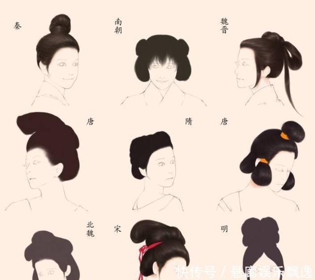 古代女子发髻图鉴 朝云近香髻 凌虚髻 原来古发髻这么多学问 快资讯