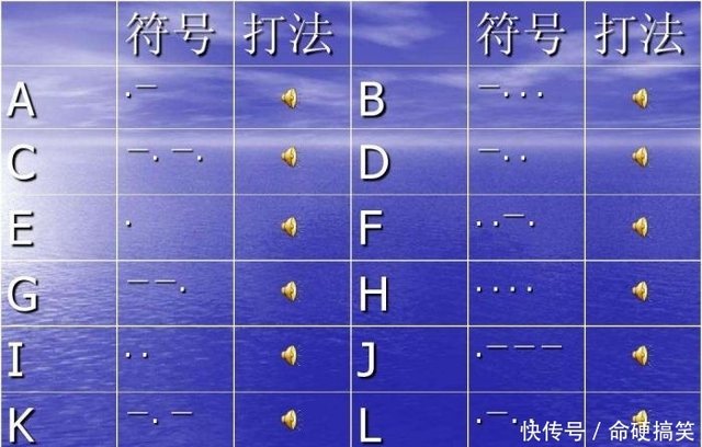 使徒行者2 上映 敲几下摩斯密码对方是否就知道信息 快资讯