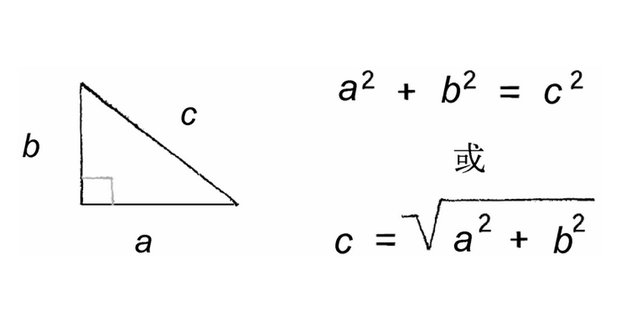 勾股定理的所有公式勾股定理常用11个公式 快资讯