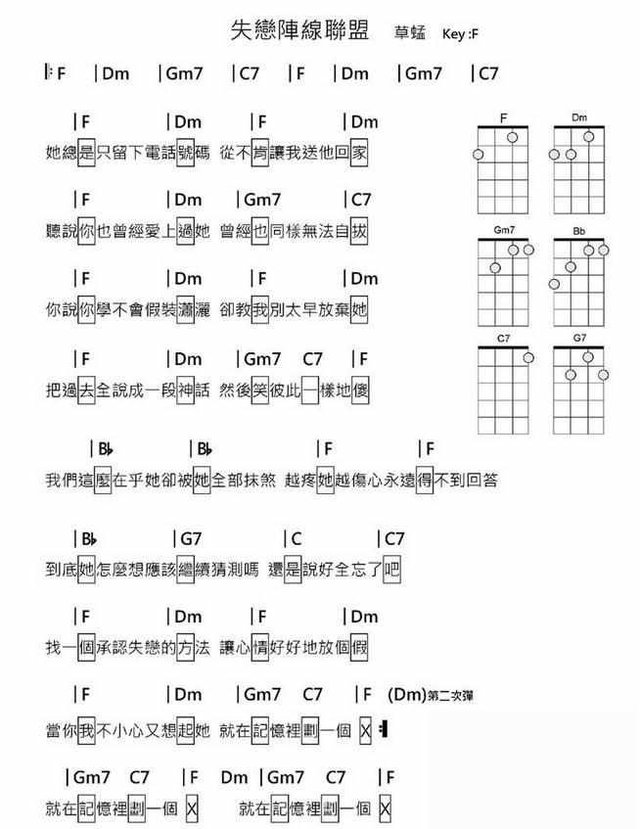 失恋阵线联盟尤克里里弹唱教学简谱 快资讯