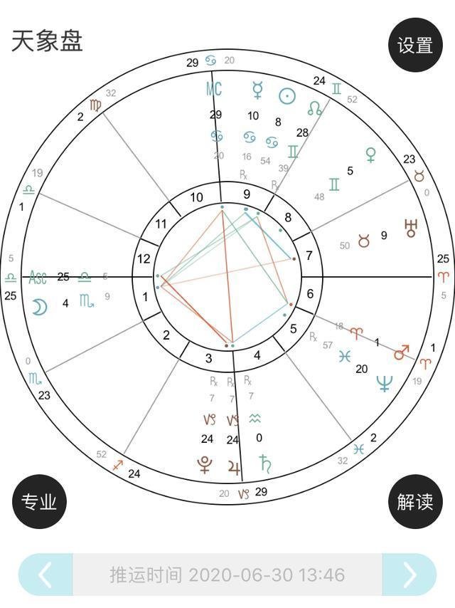每十三年才会出现的木冥合 对十二星座的影响到底有多大 快资讯 每十三年才会出现的木冥合 对十二星座的影响到底有多大 快资讯