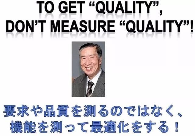 深思 以田口玄一为代表的日本质量观 快资讯