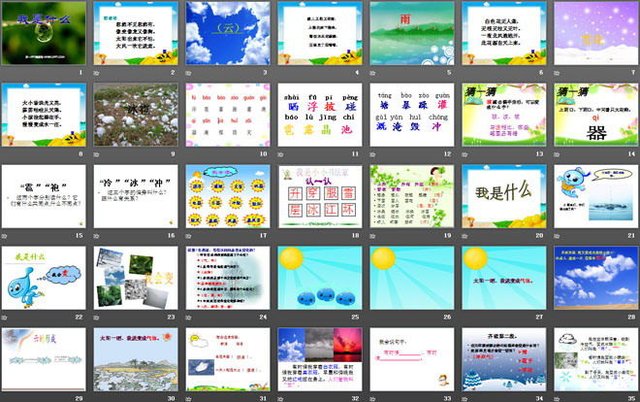 我是什么 Ppt课件3 快资讯
