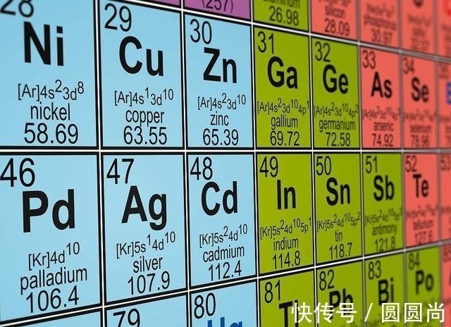 元素周期表是不是已经标出了地球上的所有元素 快资讯 元素周期表是不是已经标出了地球上的所有元素 快资讯