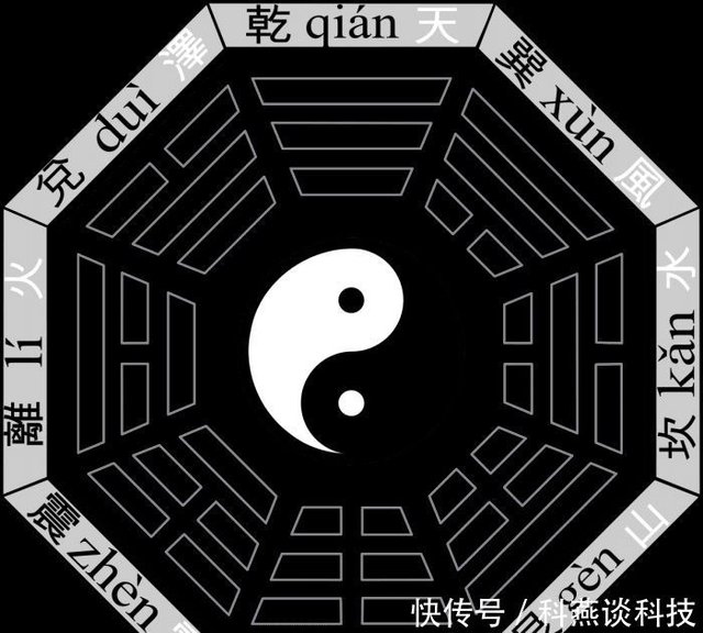 八卦图是由伏羲大帝所编著的 为什么韩国要用它做国旗 快资讯