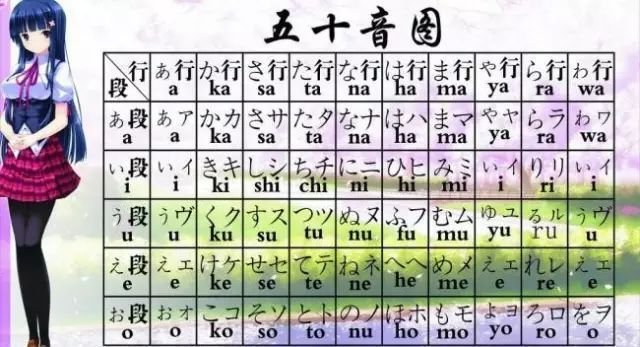 平假名和片假名写法相同 50音中就 へ 一个 快资讯