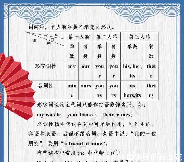 不愧是清华学霸 初中3年英语考点汇成精华笔记 胜过高价辅导班 快资讯