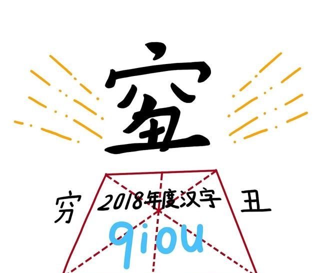 是 新婚燕尔 还是 新婚宴尔 弄明白才知本来两个都不算好词 快资讯