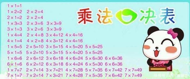 中国的 九九乘法表 被英国引进后才发现原来中国人是这样算数的 快资讯