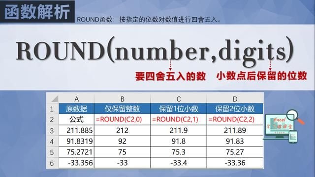 Excel数值四舍五入用round 取整用int 截尾取整用trunc函数 快资讯