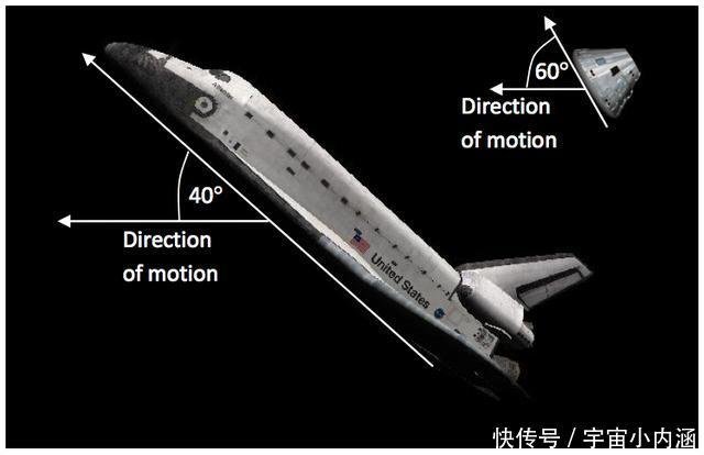 宇宙飞船和航天飞机返回地球时是如何在大气层减速的 快资讯