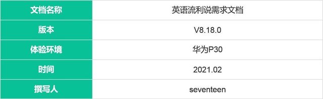 产品需求文档：英语流利说，教你流利说英语- 快资讯