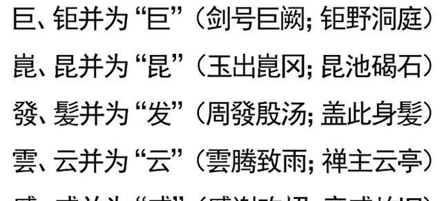 冯小刚提倡恢复使用繁体字 易中天怒怼 认识亂竈龜鬱这四个字吗 快资讯