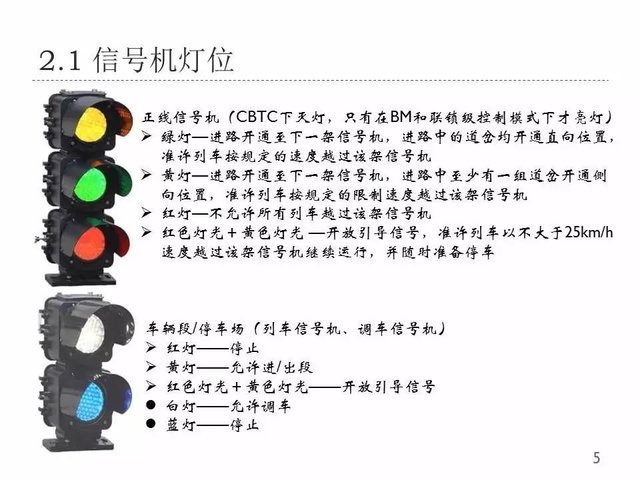 Led信号机介绍 快资讯