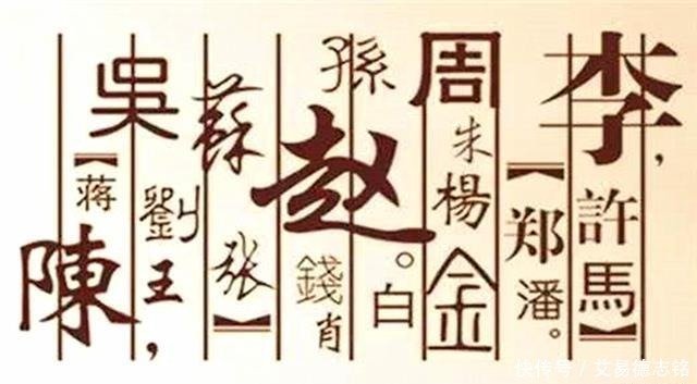这个姓氏的人 身份可能并不是 炎黄子孙 而是 波斯人 后裔 快资讯