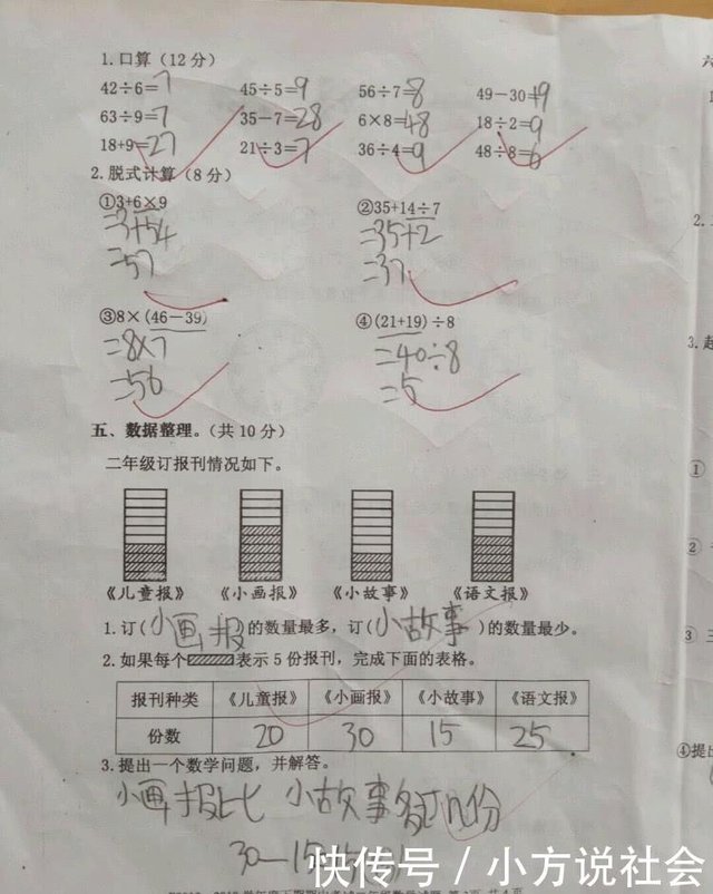 二年级数学期中试题 学生得97分 老师却批评了他 快资讯