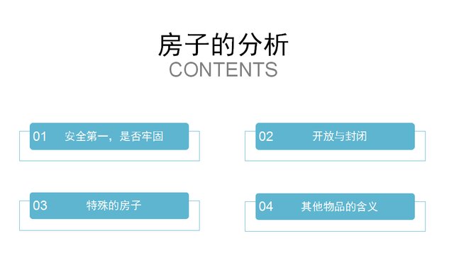 房树人绘画心理测验分析方法part Two 快资讯