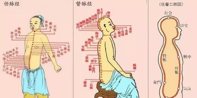 打通任督二脉又怎样 张无忌虚竹狄云打通后 都成为天下第一高手 快资讯