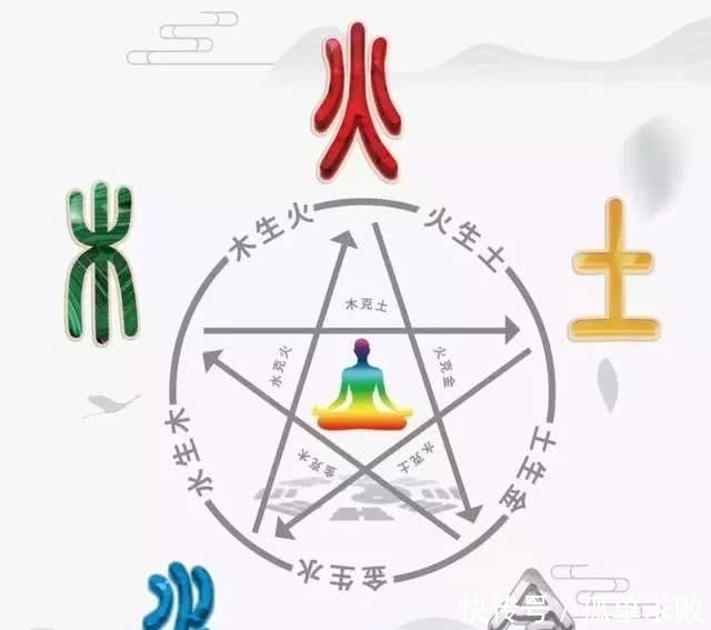 金木水火土 戴什么能增强事业运 桃花运 快资讯