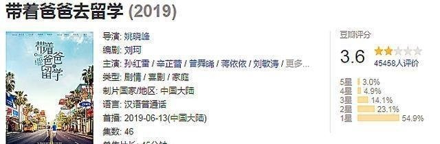 男主白莲花 女主一打十 差评率25 演 潜伏 走红是意外吗 快资讯 男主白莲花 女主一打十 差评率25 演 潜伏 走红是意外吗 快资讯