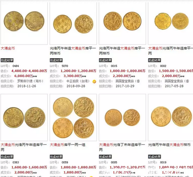 大清金币材质珍贵存世稀少市场价格一千万以上 快资讯