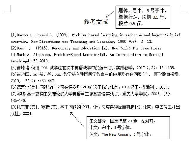 论文参考文献字体大小 快资讯