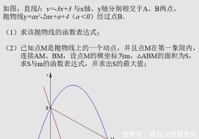 初中数学初三月考二次函数面积最值问题 我教你五种解法 快资讯